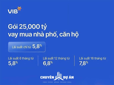 VIB Tung Ra Gói Hỗ Trợ Vay Mua Nhà Lên Đến 25.000 Tỷ Với Lãi Suất Chỉ 5,8%